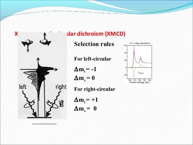 circular dichroism and secondary structure of Notify me of updates to circular dichroism: theory and spectroscopy: uv cd is used to investigate the secondary structure of proteins chapter 8 - investigation of radiation-induced damages in dna structure by circular dichroism and uv absorption spectroscopy pp 301-320 authors. circular dichroism and secondary structure of Notify me of updates to circular dichroism: theory and spectroscopy: uv cd is used to investigate the secondary structure of proteins chapter 8 - investigation of radiation-induced damages in dna structure by circular dichroism and uv absorption spectroscopy pp 301-320 authors.
