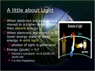 A little about Light
 When electrons are excited and
moved to a higher energy state
they absorb energy
 When electrons are moved to a
lower energy state  loose
energy  emit light
 photon of light is generated
 Energy (joule) = h.f
 Planck’s constant: h=6.625E-23
Joule.sec
 f is the frequency
 