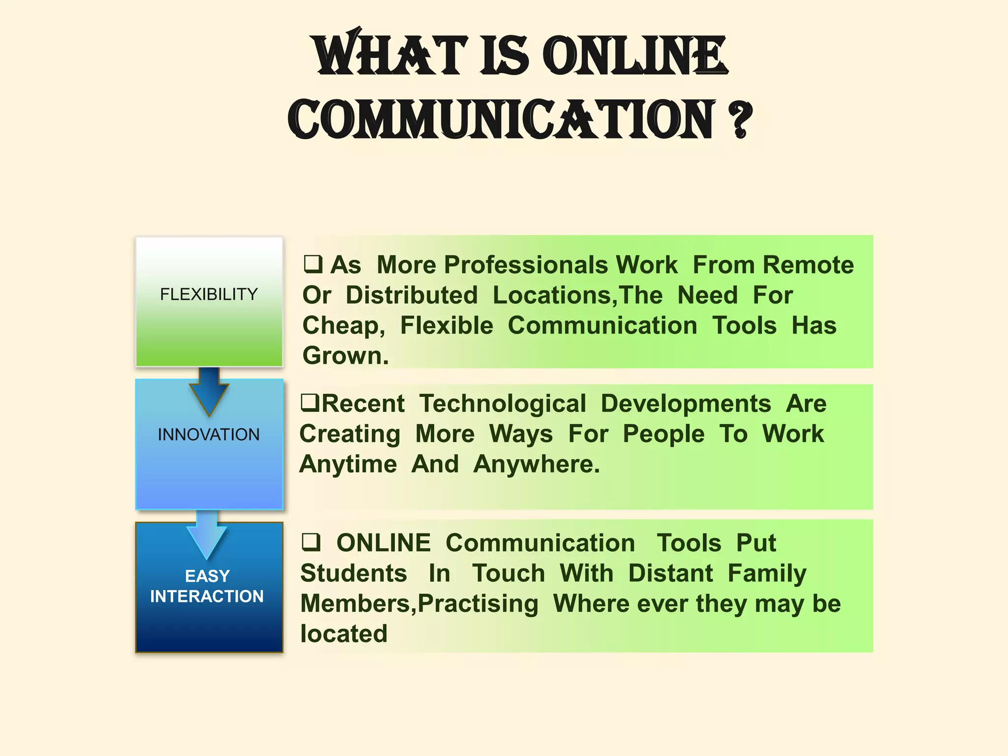 SOCIAL NETWORKINGFACEBOOKTWITTERFLICKR. 