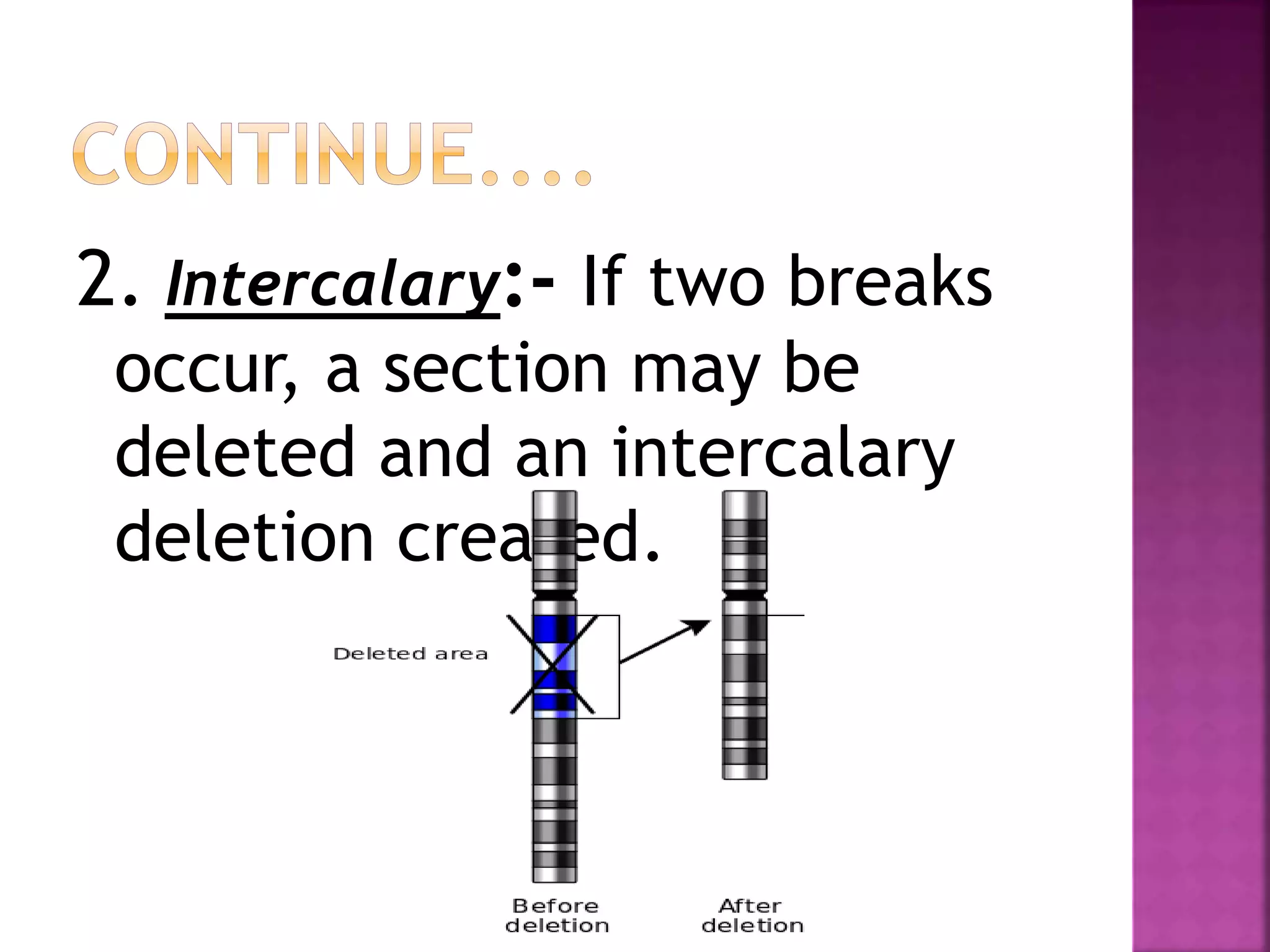 2. Intercalary:- If two breaks
occur, a section may be
deleted and an intercalary
deletion created.
 