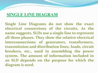 SINGLE LINE DIAGRAM
Single Line Diagrams do not show the exact
electrical connections of the circuits. As the
name suggests, SLDs use a single line to represent
all three phases. They show the relative electrical
interconnections of generators, transformers,
transmission and distribution lines, loads, circuit
breakers, etc., used in assembling the power
system. The amount of information included in
an SLD depends on the purpose for which the
diagram is used.
 
