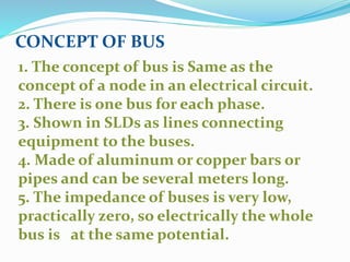 CONCEPT OF BUS
1. The concept of bus is Same as the
concept of a node in an electrical circuit.
2. There is one bus for each phase.
3. Shown in SLDs as lines connecting
equipment to the buses.
4. Made of aluminum or copper bars or
pipes and can be several meters long.
5. The impedance of buses is very low,
practically zero, so electrically the whole
bus is at the same potential.
 