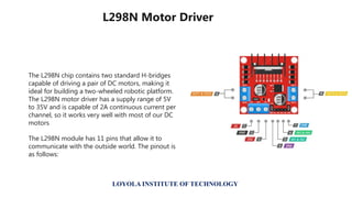 IOT BASED AUTOMATIC BREAKING CONTROL SYSTEM FOR EV VEHICLE AND ...