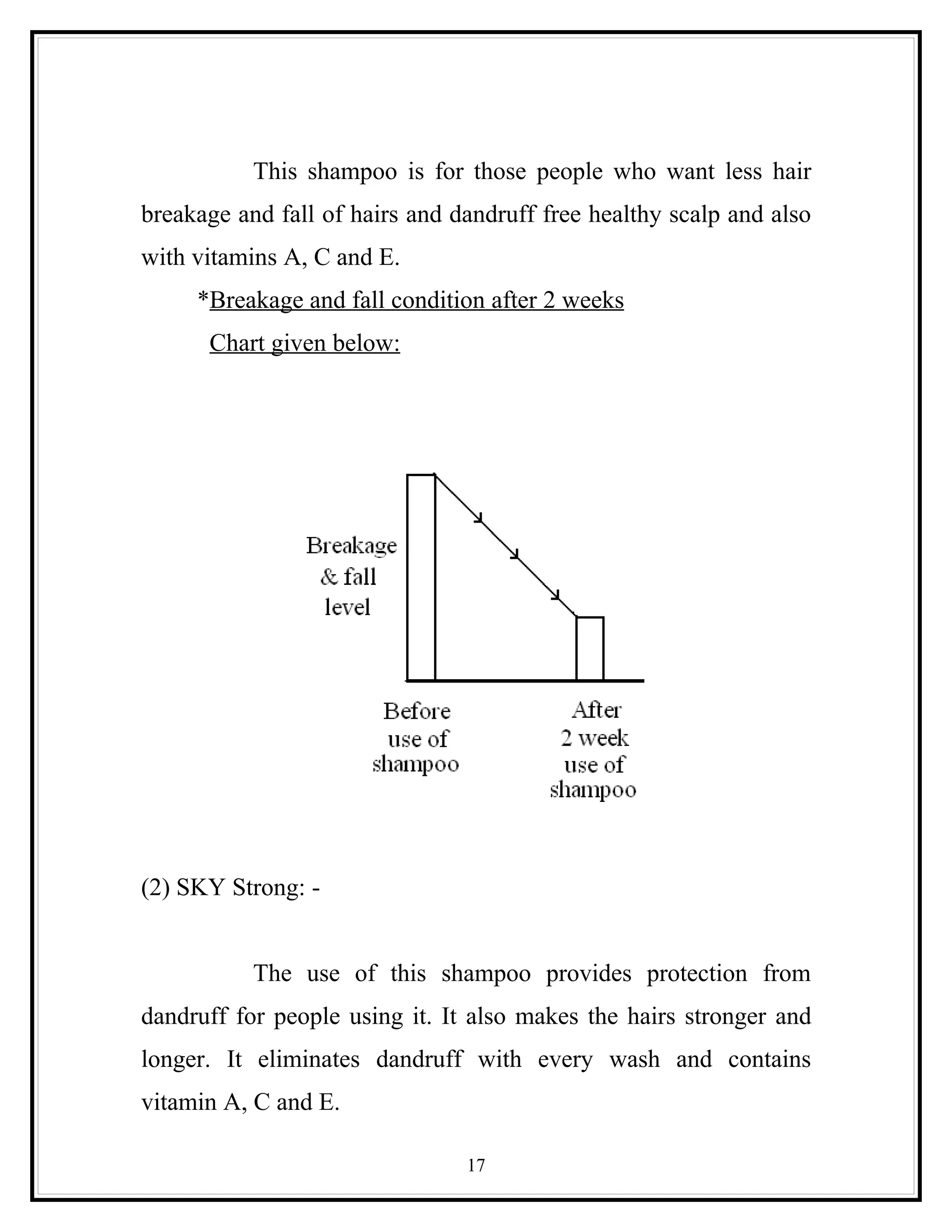 This shampoo is for those people who want less hair
breakage and fall of hairs and dandruff free healthy scalp and also
with vitamins A, C and E.
     *Breakage and fall condition after 2 weeks
      Chart given below:




(2) SKY Strong: -


           The use of this shampoo provides protection from
dandruff for people using it. It also makes the hairs stronger and
longer. It eliminates dandruff with every wash and contains
vitamin A, C and E.

                                17
 
