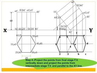 25
11,a1
21,b1 31,c1
41,d1
51,e161,f1
x Y
60
a1’ f1’,b1’ e1’,c1’
d1’
11’ 61’,21’ 51’,31’ 41’
11’
61’,21’
51’,31’
41’
d1’
e1’,c1’
f1’,b1’
a1’
1
2 3
4
56
a
b c
d
e
f
45deg
Step 4:-Project the points from final stage F.V.
vertically down and project the points from
intermediate stage T.V. and parallel to the XY line.
 