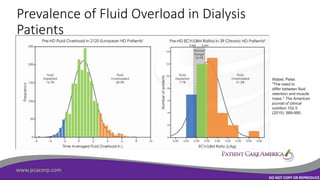 Fluid management in dialysis | PPT