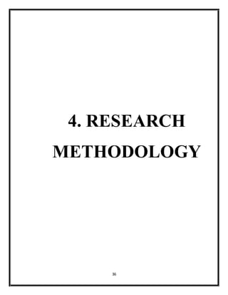 36
4. RESEARCH
METHODOLOGY
 