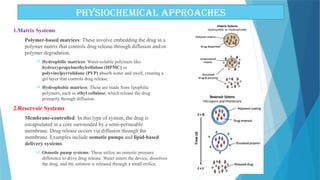 20
Physiochemical approaches
1.Matrix Systems
Polymer-based matrices: These involve embedding the drug in a
polymer matrix that controls drug release through diffusion and/or
polymer degradation.
 Hydrophilic matrices: Water-soluble polymers like
hydroxypropylmethylcellulose (HPMC) or
polyvinylpyrrolidone (PVP) absorb water and swell, creating a
gel layer that controls drug release.
 Hydrophobic matrices: These are made from lipophilic
polymers, such as ethyl cellulose, which release the drug
primarily through diffusion.
2.Reservoir Systems
Membrane-controlled: In this type of system, the drug is
encapsulated in a core surrounded by a semi-permeable
membrane. Drug release occurs via diffusion through the
membrane. Examples include osmotic pumps and lipid-based
delivery systems.
 Osmotic pump systems: These utilize an osmotic pressure
difference to drive drug release. Water enters the device, dissolves
the drug, and the solution is released through a small orifice.
 