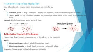 24
Drug diffuses through a polymer matrix or a membrane at a controlled rate.
Types:
 Reservoir system → Drug is enclosed in a polymer coat; release occurs by diffusion through the membrane.
 Matrix system → Drug is uniformly dispersed in a polymer/lipid matrix; release occurs as drug diffuses through the
pores.
Example: Ethylcellulose-coated tablets, polymeric films.
2.Dissolution-Controlled Mechanism
Drug release depends on the dissolution rate of the polymer or the drug itself.
Types:
 Dissolution of drug → Poorly soluble drug dissolves slowly.
 Dissolution of coating → Slowly dissolving polymer coat controls release.
Example: Coated tablets with cellulose acetate phthalate.
1.Diffusion-Controlled Mechanism
 