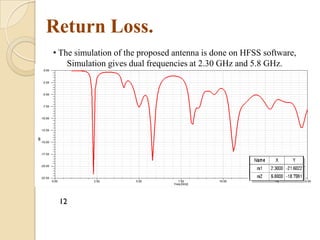 Return Loss.
• The simulation of the proposed antenna is done on HFSS software,
Simulation gives dual frequencies at 2.30 GHz and 5.8 GHz.

12

 