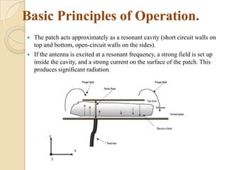 Basic Principles of Operation.



The patch acts approximately as a resonant cavity (short circuit walls on
top and bottom, open-circuit walls on the sides).
If the antenna is excited at a resonant frequency, a strong field is set up
inside the cavity, and a strong current on the surface of the patch. This
produces significant radiation.

 