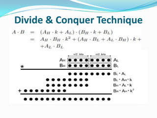 Divide & Conquer Technique
 