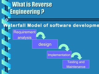 reverse engineering | PPT