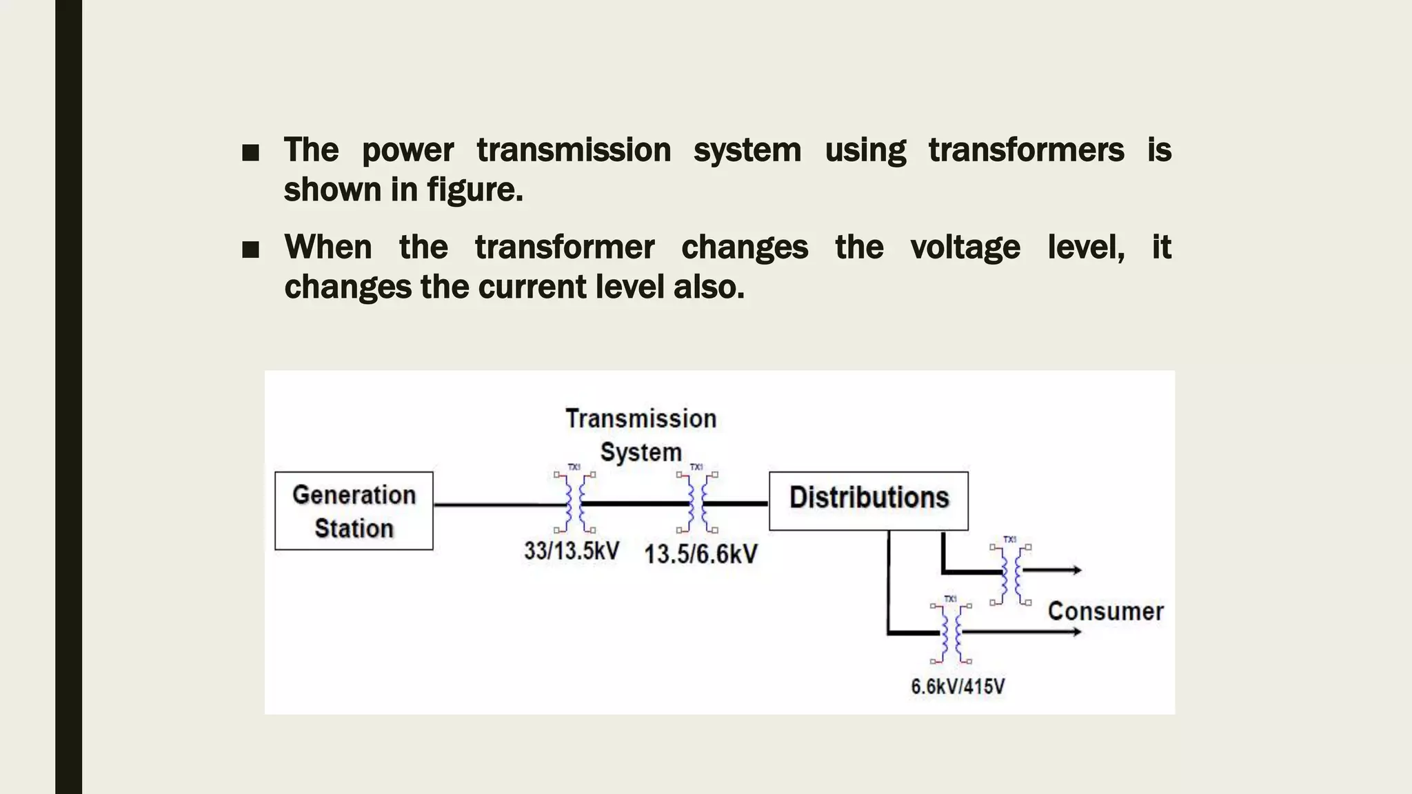 Transformer bpt students in physiotherapy | PPTX | Chemistry | Science