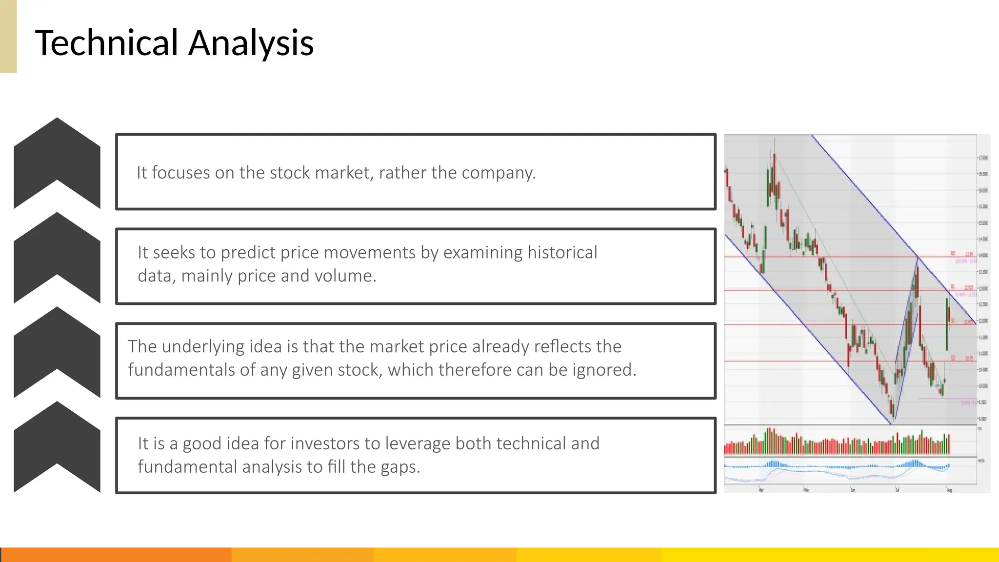 Technical Analysis
It focuses on the stock market, rather the company.
It seeks to predict price movements by examining historical
data, mainly price and volume.
The underlying idea is that the market price already reflects the
fundamentals of any given stock, which therefore can be ignored.
It is a good idea for investors to leverage both technical and
fundamental analysis to fill the gaps.
 