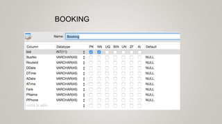 bus scheduler | PPTX
