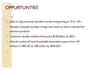 OPPURTUNTIES

 India is a big consumer durables market and growing at 10 to 15%
 Lifestyle of people has been change very much so there is demand for
 premium products
 Consumer durable market will become $158 billion by 2015
 Overall number of rural households estimated to grow from 135
 millions in 2001-02 to 158 million by 2010-2011
 