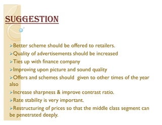 SUGGESTION

Better scheme should be offered to retailers.
Quality of advertisements should be increased
Ties up with finance company
Improving upon picture and sound quality
Offers and schemes should given to other times of the year
also
Increase sharpness  improve contrast ratio.
Rate stability is very important.
Restructuring of prices so that the middle class segment can
be penetrated deeply.
 