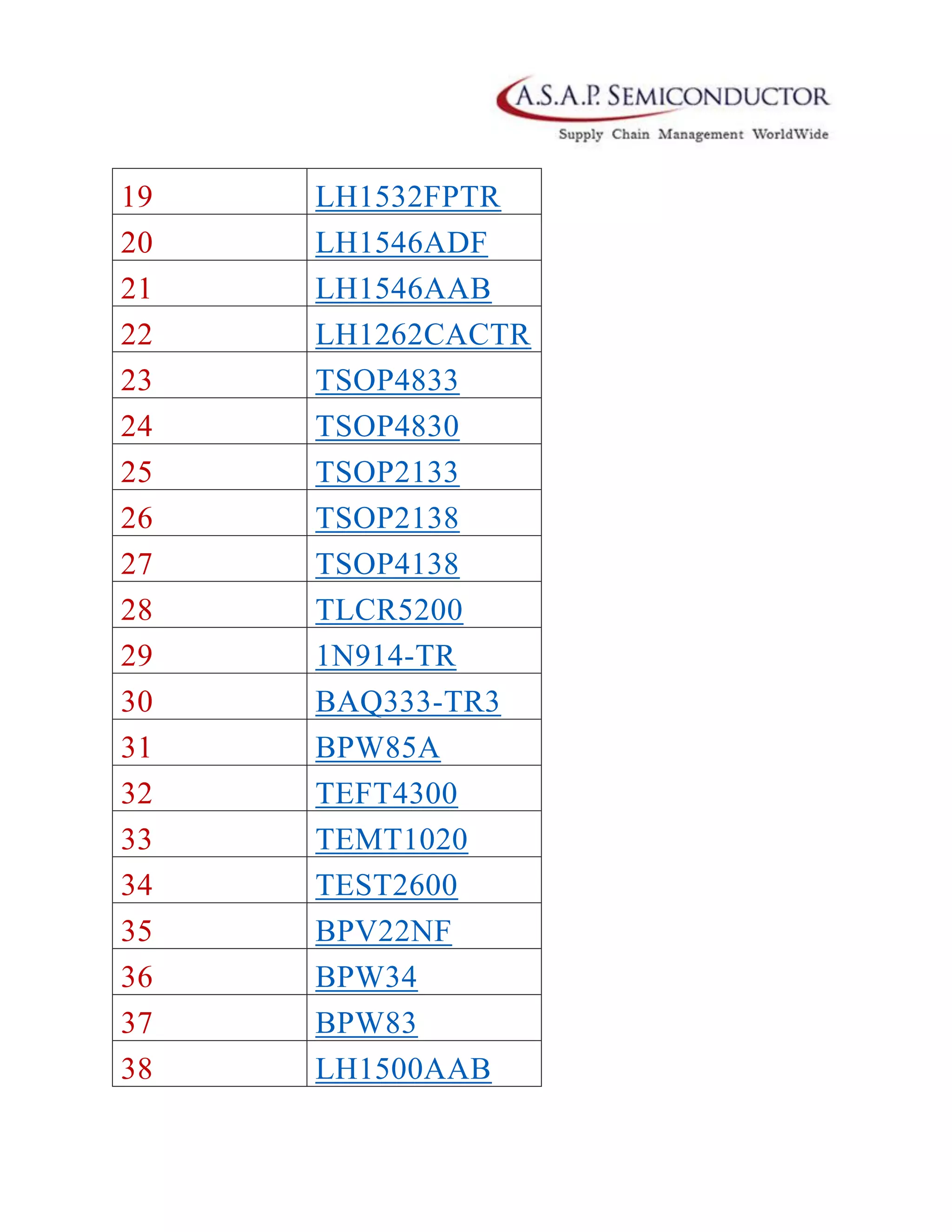 19 LH1532FPTR
20 LH1546ADF
21 LH1546AAB
22 LH1262CACTR
23 TSOP4833
24 TSOP4830
25 TSOP2133
26 TSOP2138
27 TSOP4138
28 TLCR5200
29 1N914-TR
30 BAQ333-TR3
31 BPW85A
32 TEFT4300
33 TEMT1020
34 TEST2600
35 BPV22NF
36 BPW34
37 BPW83
38 LH1500AAB
 