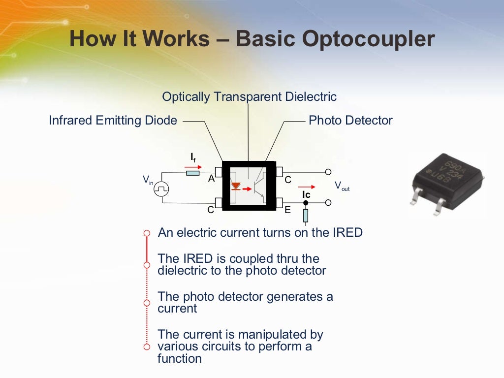 Mosfet gate driver circuit using optocoupler crewes