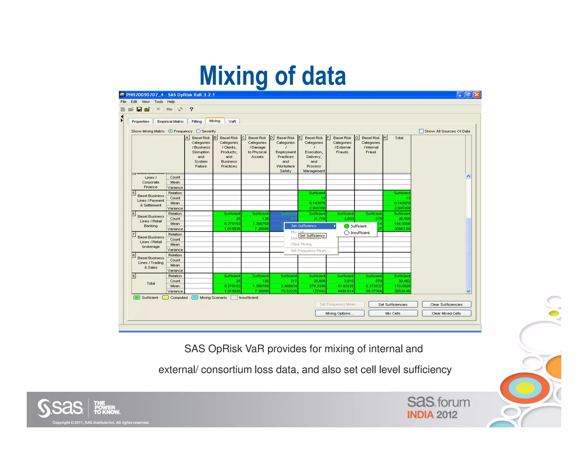 Mixing of data




                                                                 SAS OpRisk VaR provides for mixing of internal and

                                                            external/ consortium loss data, and also set cell level sufficiency



Copyright © 2011, SAS Institute Inc. All rights reserved.
 