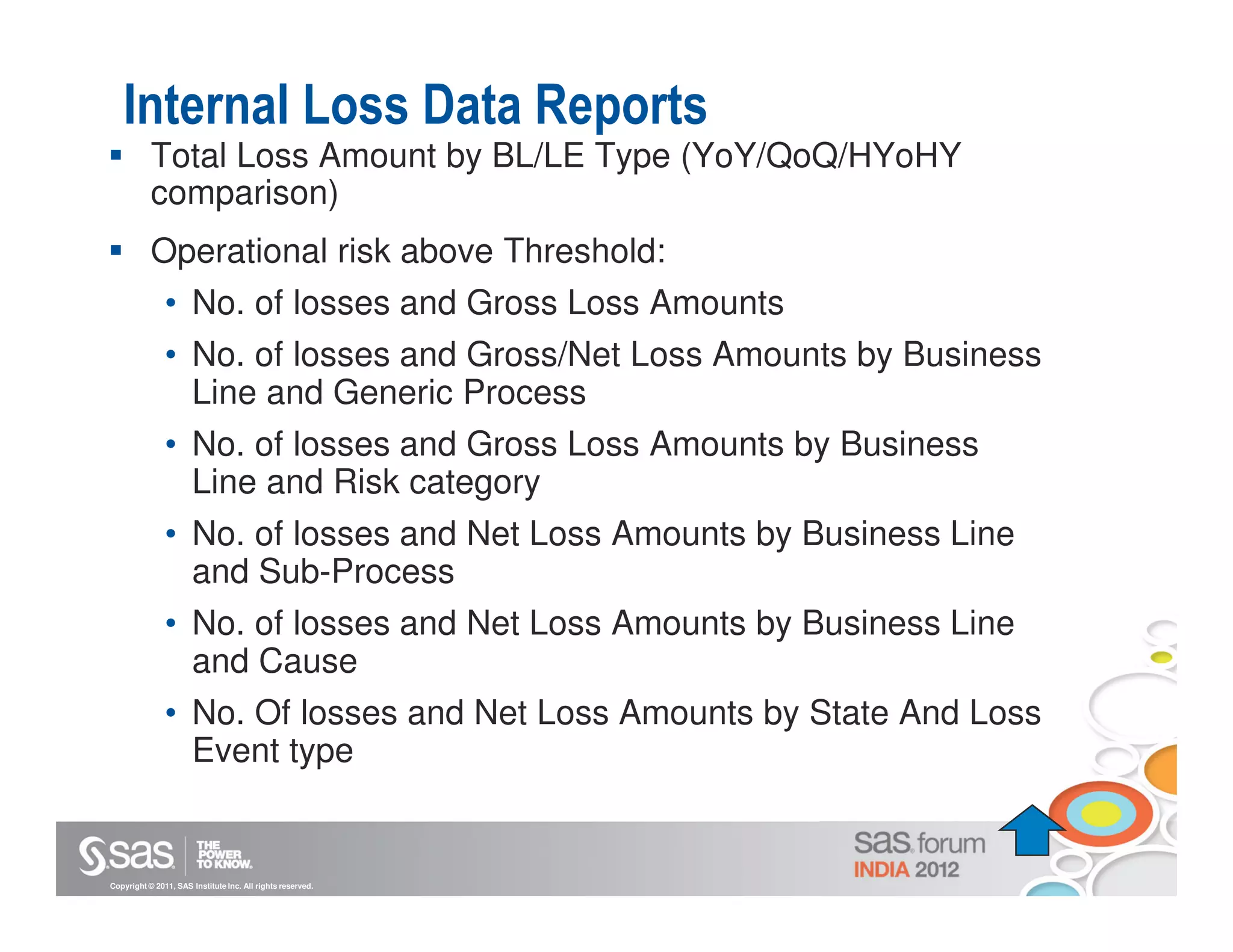 Internal Loss Data Reports
           Total Loss Amount by BL/LE Type (YoY/QoQ/HYoHY
           comparison)
           Operational risk above Threshold:
               • No. of losses and Gross Loss Amounts
               • No. of losses and Gross/Net Loss Amounts by Business
                 Line and Generic Process
               • No. of losses and Gross Loss Amounts by Business
                 Line and Risk category
               • No. of losses and Net Loss Amounts by Business Line
                 and Sub-Process
               • No. of losses and Net Loss Amounts by Business Line
                 and Cause
               • No. Of losses and Net Loss Amounts by State And Loss
                 Event type


Copyright © 2011, SAS Institute Inc. All rights reserved.
 