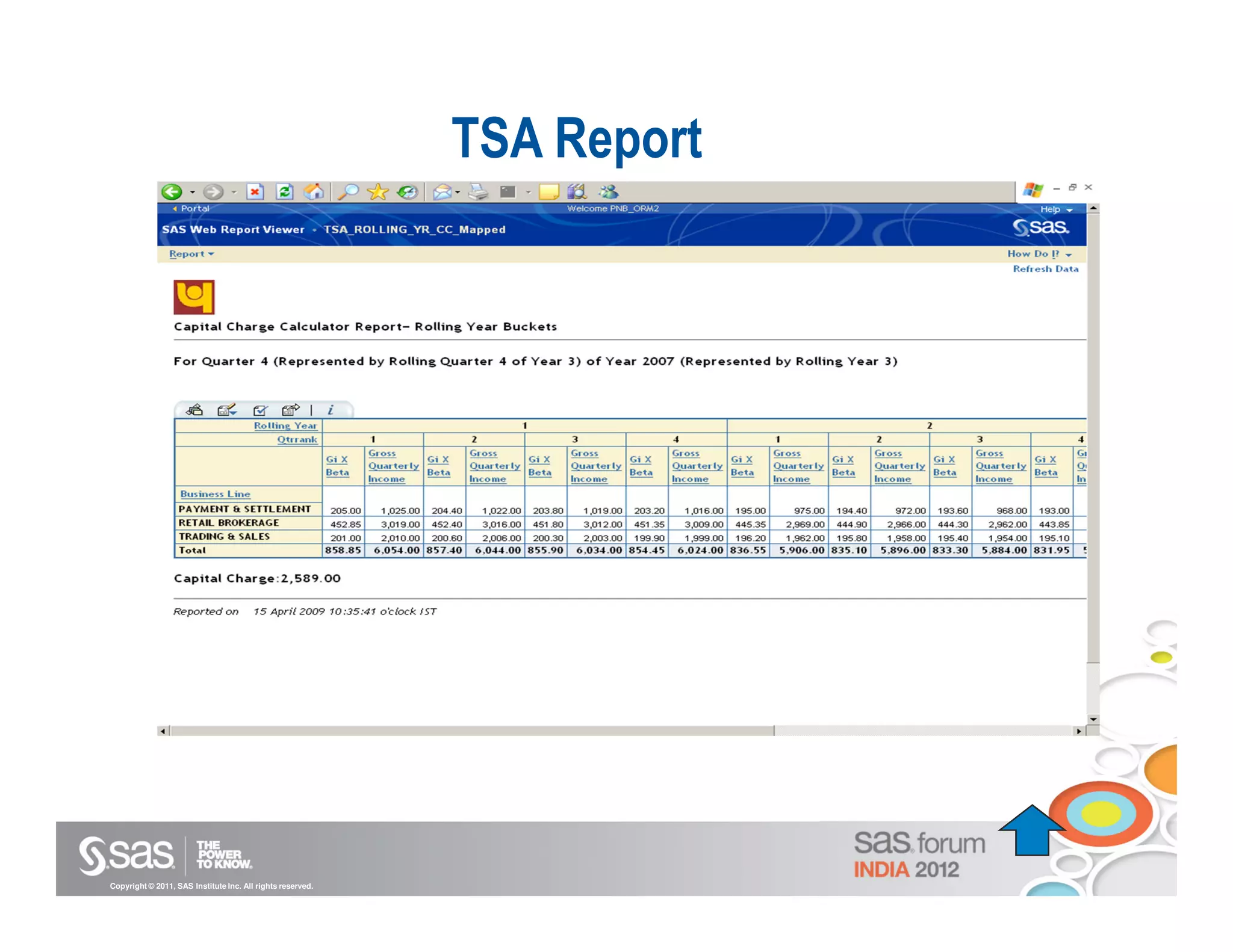 TSA Report




Copyright © 2011, SAS Institute Inc. All rights reserved.
 