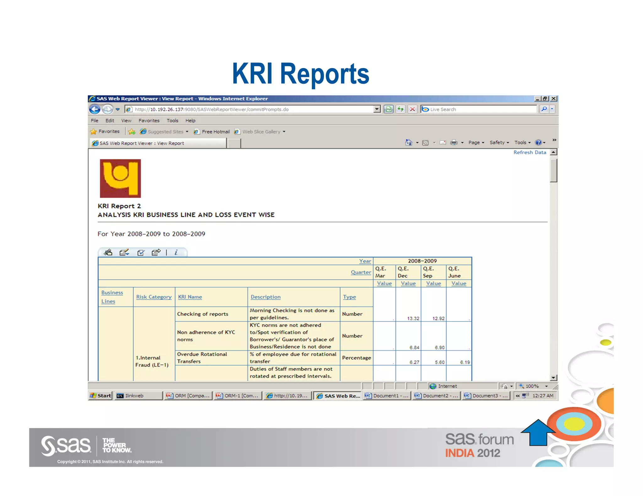 KRI Reports




Copyright © 2011, SAS Institute Inc. All rights reserved.
 