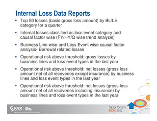 SAS Operations Risk Solutions | PDF