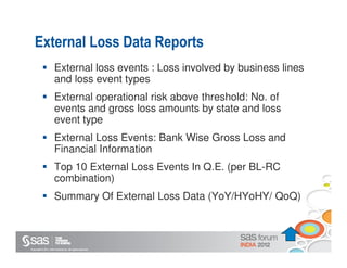 Operational Risk External Event SAS Operations Risk Solutions | PDF
