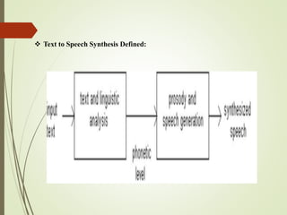  Text to Speech Synthesis Defined:
 