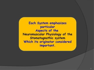 21
Each System emphasizes
particular
Aspects of the
Neuromuscular Physiology of the
Stomatognathic system
Which its originator considered
important.
 