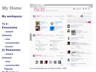 My Home
My workspace:        1)                                           4)

1) e-
Excursions
  - network

(followed)           2)
  - mine

  - recommended

  - favorits
2) Resources
  - network
                     3)
(followed)

  - mine

  - recommended
                  Universidad Politécnica de Madrid (UPM) - WP2
      11
  - favorits
 