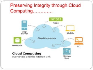 Preserving Integrity through Cloud
Computing………….
................

 