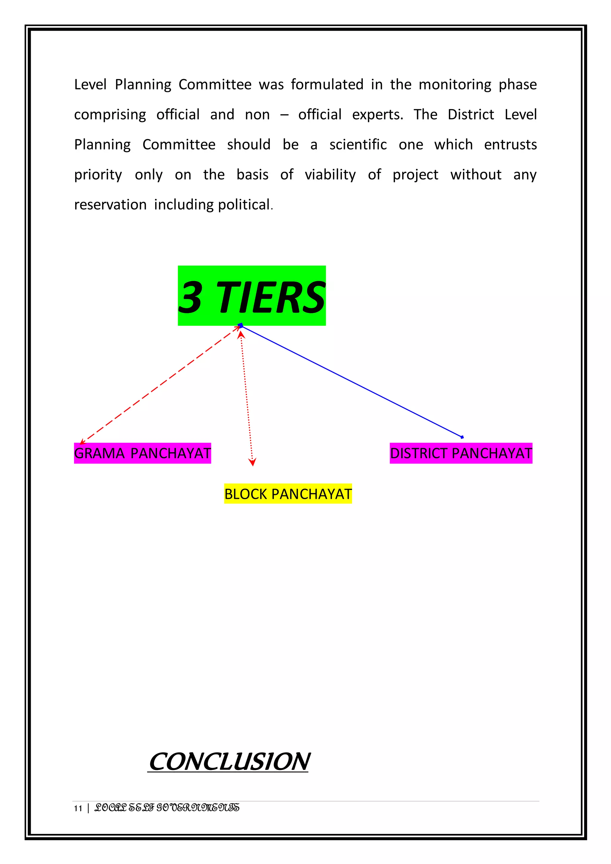 Level Planning Committee was formulated in the monitoring phase 
comprising official and non – official experts. The District Level 
Planning Committee should be a scientific one which entrusts 
priority only on the basis of viability of project without any 
reservation including political. 
3 TIERS 
GRAMA PANCHAYAT DISTRICT PANCHAYAT 
BLOCK PANCHAYAT 
CONCLUSION 
11 | LOCAL SELF GOVERNMENTS 
 