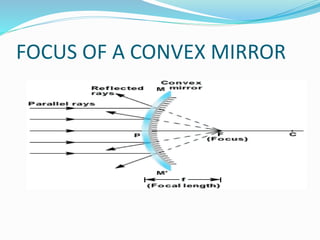 FOCUS OF A CONVEX MIRROR 
 