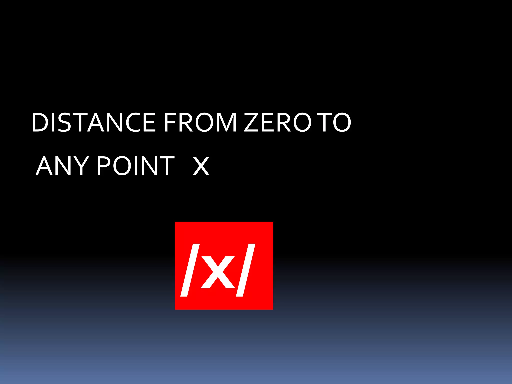 DISTANCE FROM ZERO TO 
ANY POINT x 
/x/ 
 
