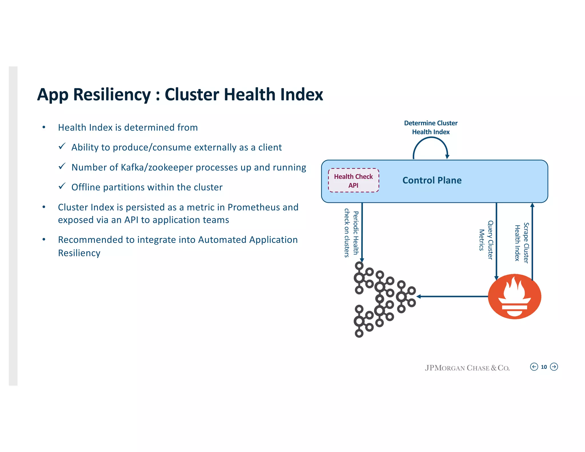 10
App Resiliency : Cluster Health Index
• Health Index is determined from
ü Ability to produce/consume externally as a client
ü Number of Kafka/zookeeper processes up and running
ü Offline partitions within the cluster
• Cluster Index is persisted as a metric in Prometheus and
exposed via an API to application teams
• Recommended to integrate into Automated Application
Resiliency
Control PlaneHealth Check
API
PeriodicHealth
checkonclusters
QueryCluster
Metrics
ScrapeCluster
HealthIndex
Determine Cluster
Health Index
 