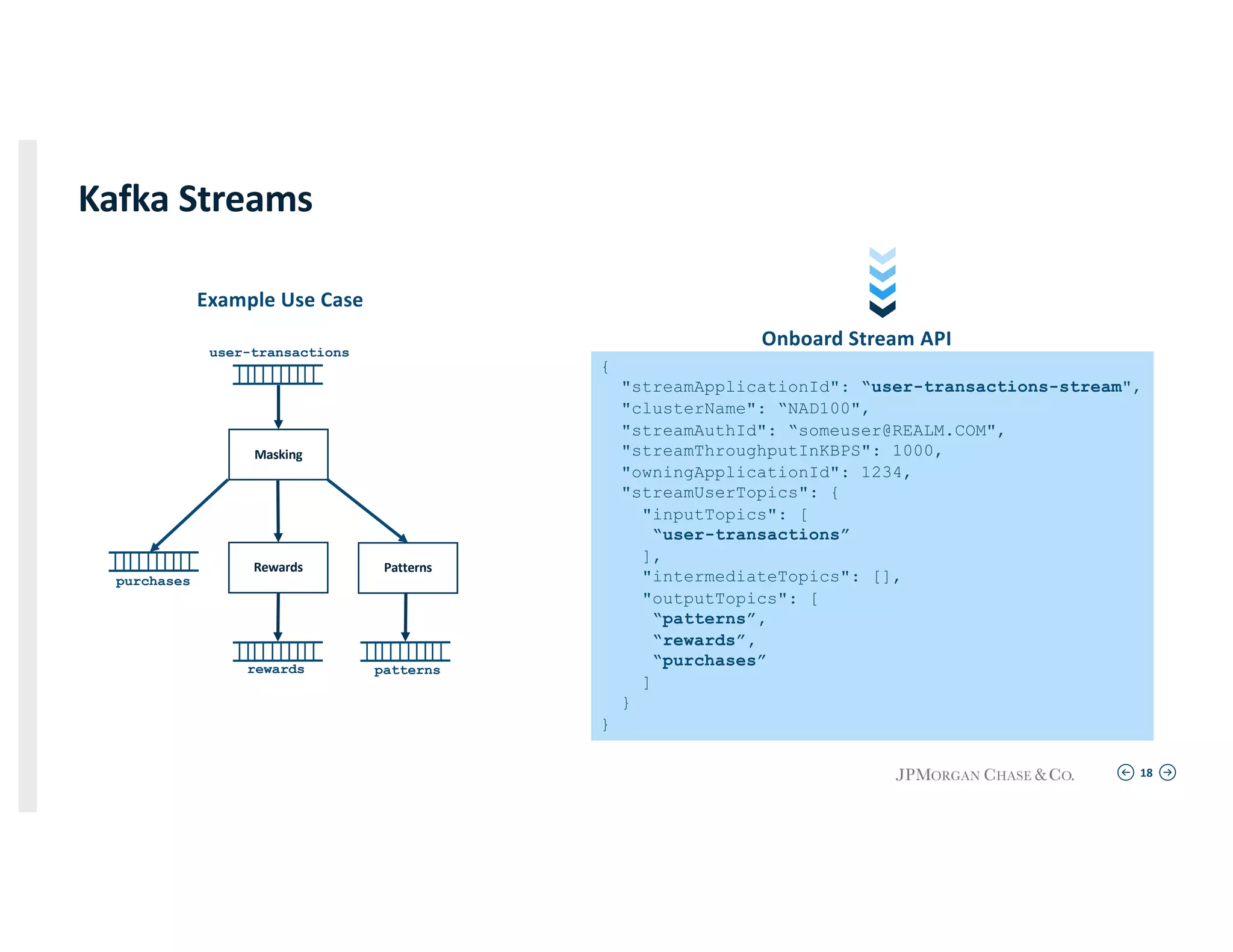 18
Kafka Streams
{
"streamApplicationId": “user-transactions-stream",
"clusterName": “NAD100",
"streamAuthId": “someuser@REALM.COM",
"streamThroughputInKBPS": 1000,
"owningApplicationId": 1234,
"streamUserTopics": {
"inputTopics": [
“user-transactions”
],
"intermediateTopics": [],
"outputTopics": [
“patterns”,
“rewards”,
“purchases”
]
}
}
Example Use Case
Onboard Stream API
Masking
user-transactions
Rewards Patterns
rewards patterns
purchases
 