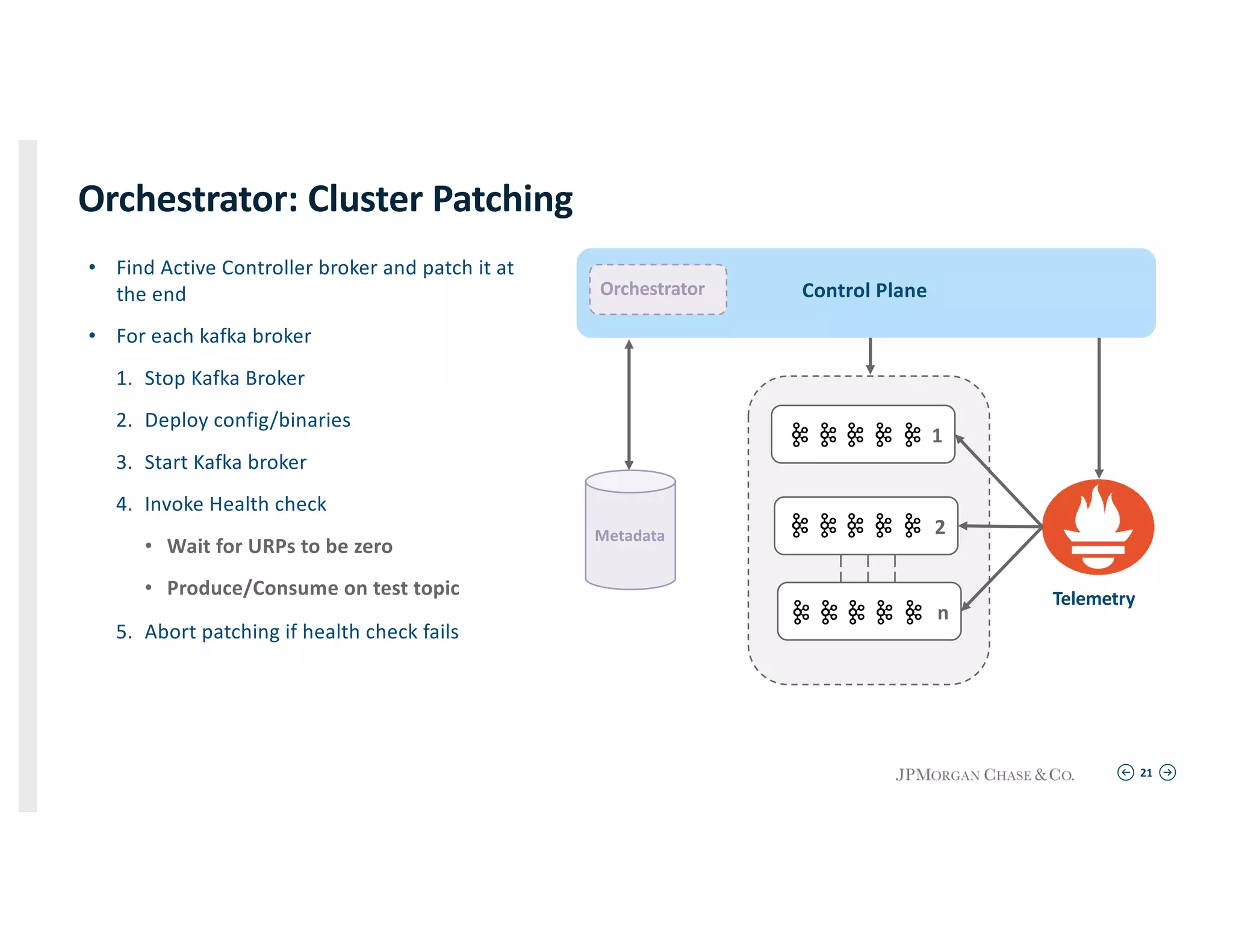 21
• Find Active Controller broker and patch it at
the end
• For each kafka broker
1. Stop Kafka Broker
2. Deploy config/binaries
3. Start Kafka broker
4. Invoke Health check
• Wait for URPs to be zero
• Produce/Consume on test topic
5. Abort patching if health check fails
Orchestrator: Cluster Patching
1
2
n
Metadata
Control Plane
Telemetry
Orchestrator
 