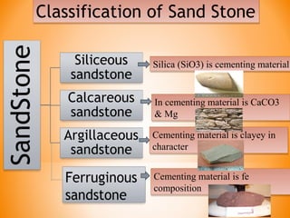 Classification of Sand StoneClassification of Sand Stone
Silica (SiO3) is cementing materialSilica (SiO3) is cementing material
In cementing material is CaCO3
& Mg
In cementing material is CaCO3
& Mg
Cementing material is clayey in
character
Cementing material is clayey in
character
Cementing material is fe
composition
Cementing material is fe
composition
 
