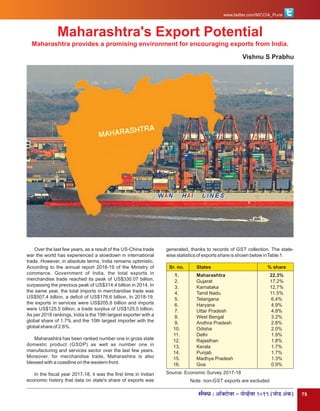 Maharashtra's Export Potential