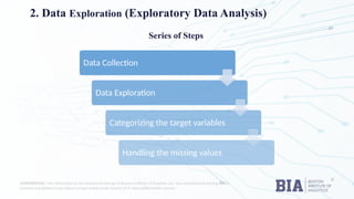 Predicting Movie Success: Data-Driven Insights for Blockbuster Outcomes ...