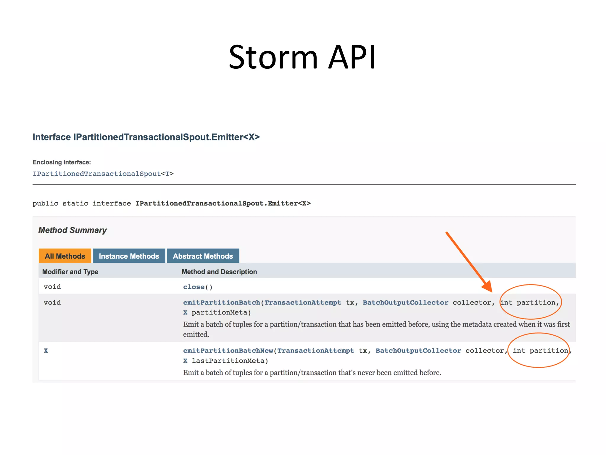 Storm	
  API
 