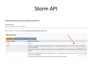 Storm	
  API
 