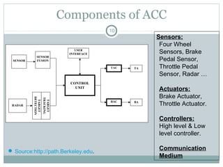 Components of ACC
10
CONTROL
UNIT
SENSOR
FUSIONSENSOR
RADAR
TARGET
DETECTION
TARGET
TRACKING
USER
INTERFACE
BAC
TAC TA
BA
Sensors:
Four Wheel
Sensors, Brake
Pedal Sensor,
Throttle Pedal
Sensor, Radar …
Actuators:
Brake Actuator,
Throttle Actuator.
Controllers:
High level & Low
level controller.
Communication
Medium
 Source:http://path.Berkeley.edu.
 