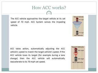 How ACC works?
13
 