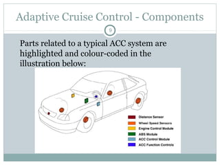 REVIEW ON ADAPTIVE CRUISE CONTROL IN AUTOMOBILES | PPT