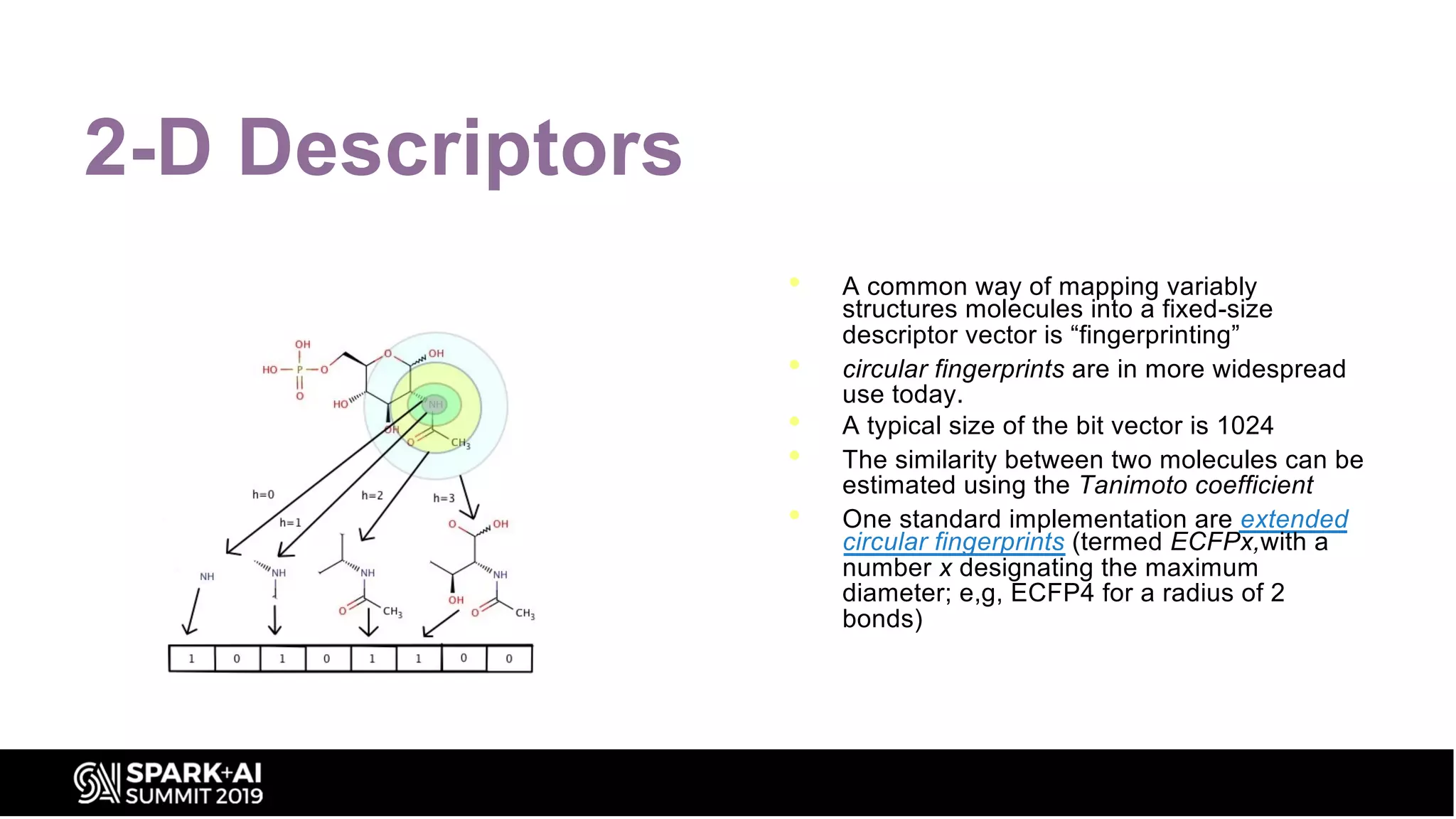 2-D Descriptors
• A common way of mapping variably
structures molecules into a fixed-size
descriptor vector is “fingerprinting”
• circular fingerprints are in more widespread
use today.
• A typical size of the bit vector is 1024
• The similarity between two molecules can be
estimated using the Tanimoto coefficient
• One standard implementation are extended
circular fingerprints (termed ECFPx,with a
number x designating the maximum
diameter; e,g, ECFP4 for a radius of 2
bonds)
 
