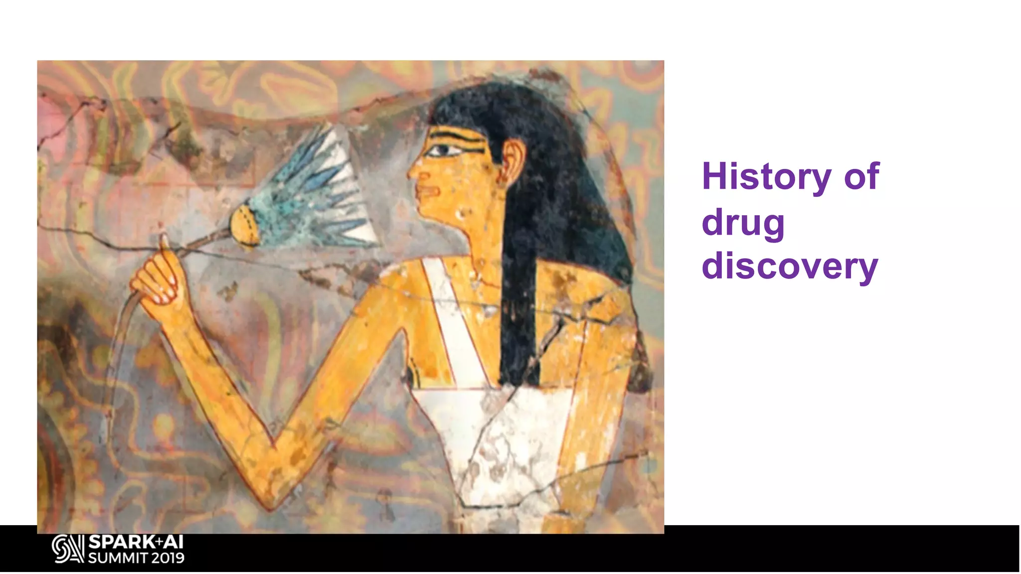 History of
drug
discovery
 